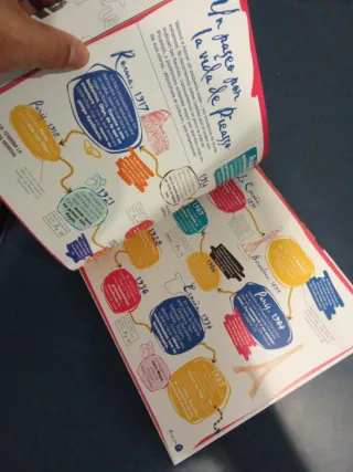 Picasso y tú : un libro para jugar