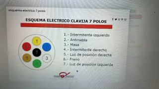 Cable Enchufe Gancho Remolque 7 Pines