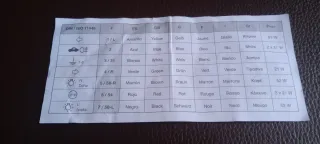 Cable Enchufe Gancho Remolque 7 Pines