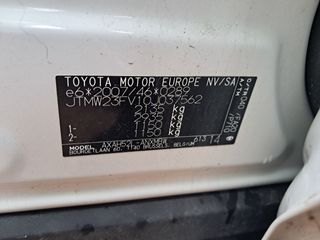 Toyota Rav4 2.5l hybrid Advance 160 kW (218 CV)