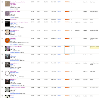 130 Vinilos Electrónica 1993-2007