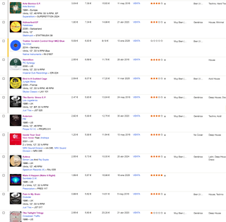 130 Vinilos Electrónica 1993-2007