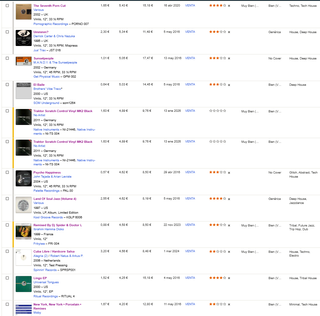 130 Vinilos Electrónica 1993-2007