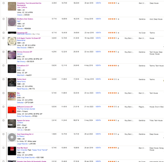 130 Vinilos Electrónica 1993-2007