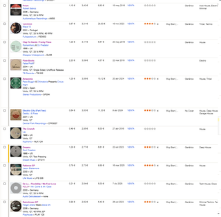 130 Vinilos Electrónica 1993-2007