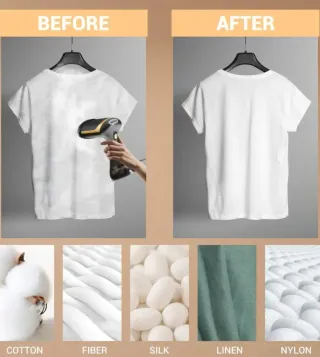 Vaporizador Portátil Mejorado Ropa 1500w