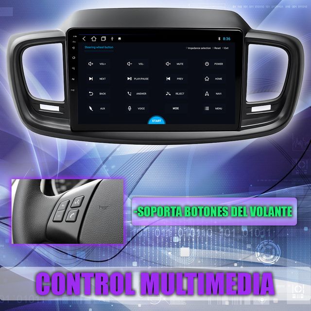 PANTALLA GPS KIA SORENTO 3 2014-2020 CARPLAY 4G
