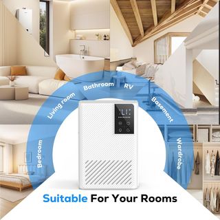 Deumidificatore Portatile Silenzioso 2500ml