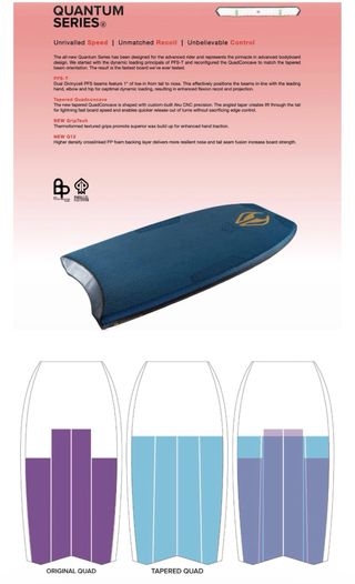 Bodyboard NMD Ben Player Quantum Wifly V2 PP