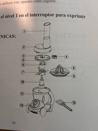 Picadora, cortadora, exprimidora y batidora