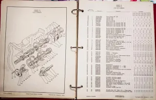 Manual de taller tractor Massey Ferguson 135 Ebro