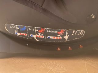 Silla coche Joie Grupo 0/1/2