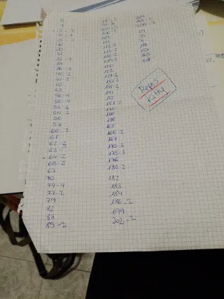 Cromos Hello Kitty y Amigos Panini