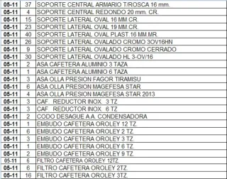 Lote Artículos Ferretería Varios