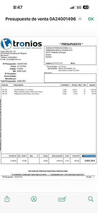 Cabezas móviles Beam 7R