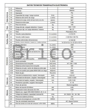 Transpaleta Eléctrica 540x1160mm - 24V - 1500 Kg - 16026