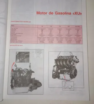 CITROEN ZX 1.9 2.0 16V SPORT MANUAL DE TALLER