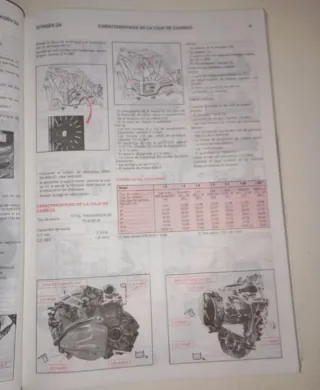 CITROEN ZX 1.9 2.0 16V SPORT MANUAL DE TALLER