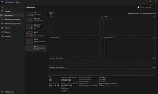 Portátil Gaming ASUS F16