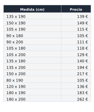 Colchón Carbono Plus Muebles Aiko