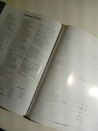 RENAULT SCENIC 1.5 DCI 1.9 DCI MANUAL DE TALLER