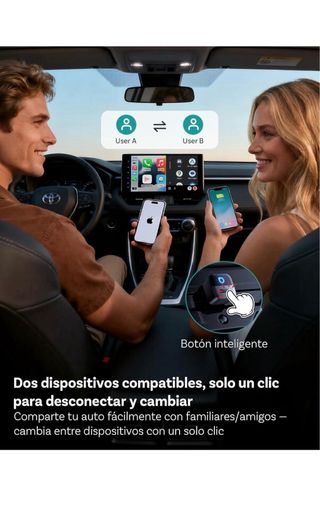 OTTOCAST MINI PICO( USB-A/ USB-C)