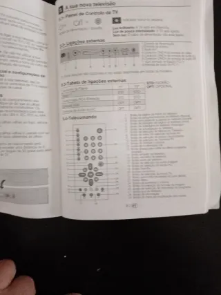 Mando TV Oki con instrucciones