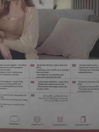 Sacaleches Eléctrico Momcozy M5 nuevo