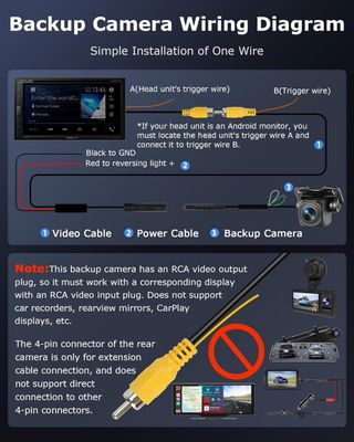 NUEVO! (25€) Cámara Marcha Atras AHD 1080P