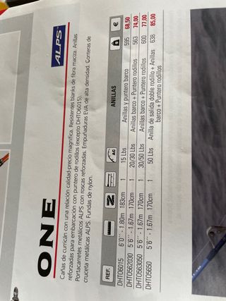 Caña Hard One 1.8m 15Lbs.