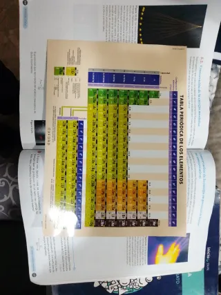 Física y Química 1º Bachillerato. Libro del est...
