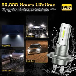 SHINYY Bombilla H7 LED Faro para Coche y Moto, 160