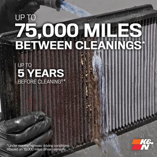 K&N 33-2233 Filtro de Aire Coche