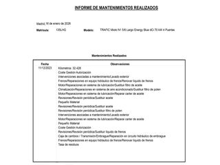 Renault Trafic Mixto N1  Largo Energy Blue dCi