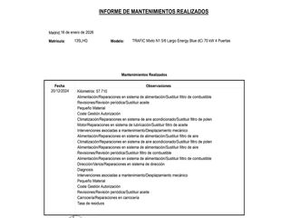 Renault Trafic Mixto N1  Largo Energy Blue dCi