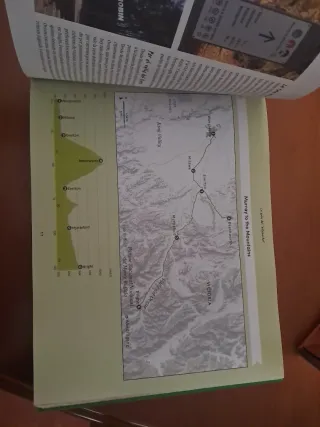 La guía del 'bikepacker'