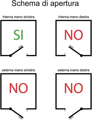 Cerradura eléctrica Cisa, 12 V, galvanizada, plate