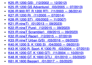 Sensor revoluciones BMW R1200 K1200 K1600