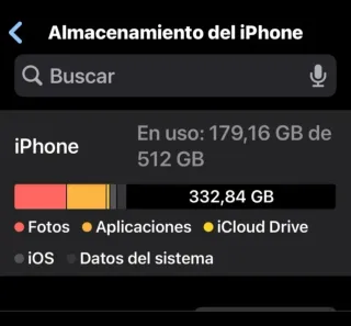iPhone 12 Pro 512GB