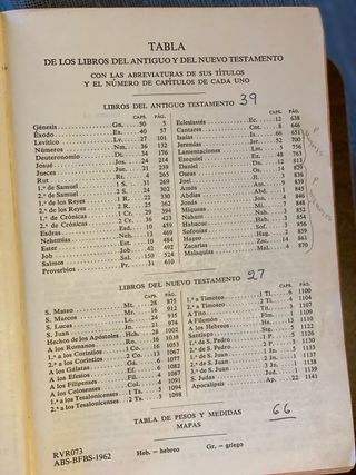 Antigua Biblia Original Reina Valera 1960