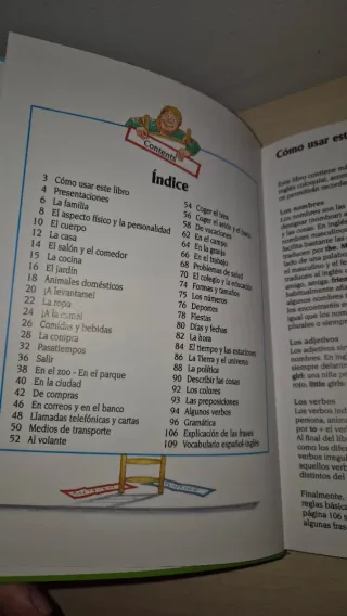 Diccionario de francés para principiantes