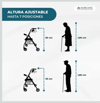 Andador Mobiclinic para ancianos