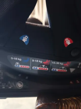 Silla de coche Joie Grupo 0/1/2/3