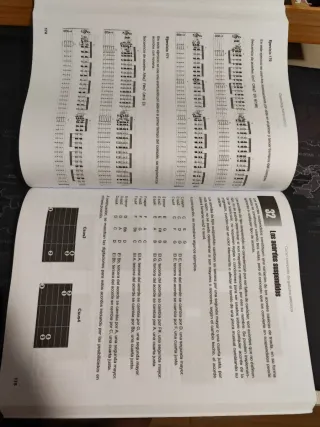 Método fácil de UKELELE NUEVO + contenido