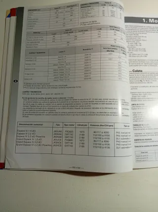 RENAULT ESPACE MK4 1.9 2.2 DCI MANUAL DE TALLER