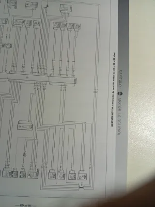 RENAULT ESPACE MK4 1.9 2.2 DCI MANUAL DE TALLER