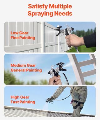 Máquina Pintura Airless VEVOR 750W