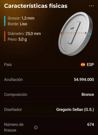 Moneda España 5 céntimos 1879