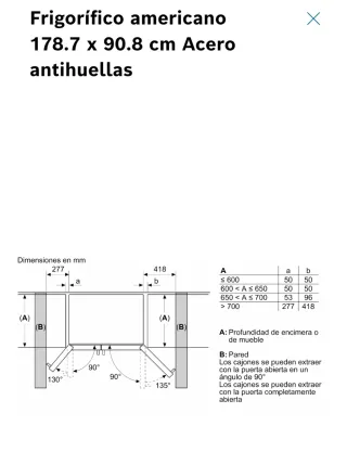 Nevera Americana BOSH - Gran Capacidad