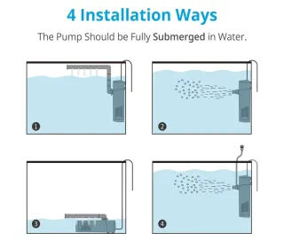 Filtro acuario sumergible con accesorios